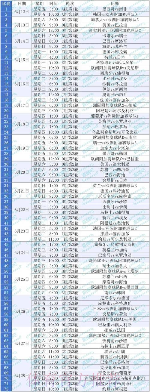 2026世界杯直播与观赛安全指南 2026世界杯直播与观赛安全指南